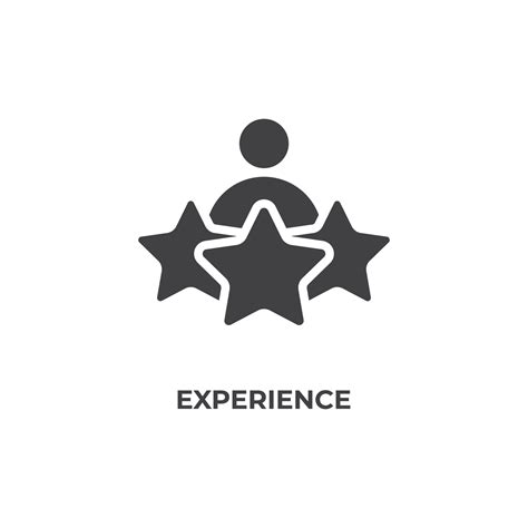 Experienced .